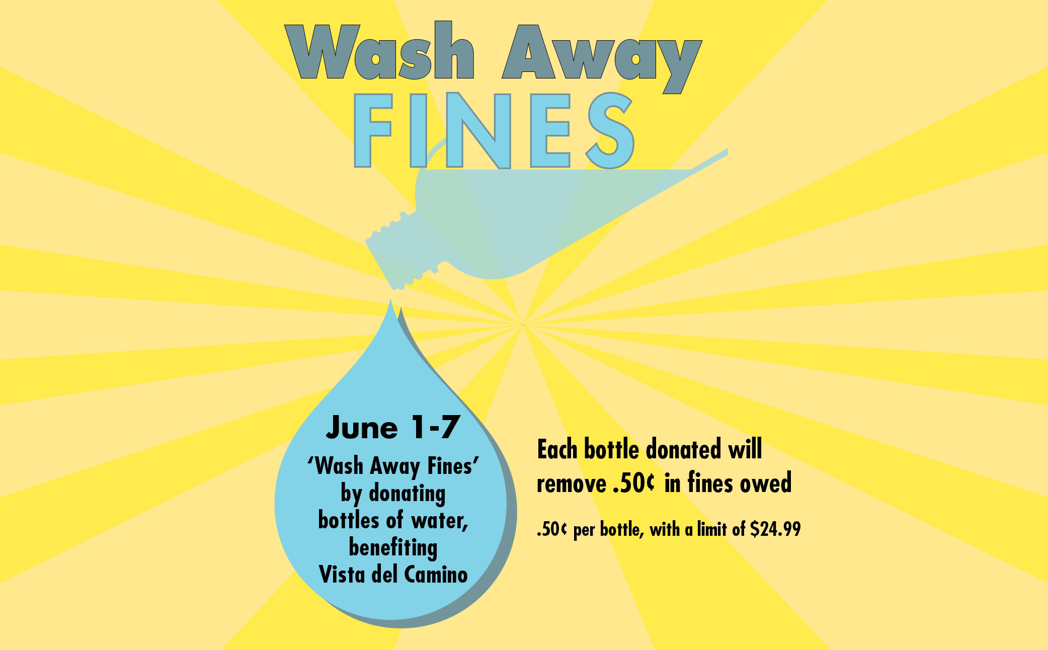 Wash Away Your Fines